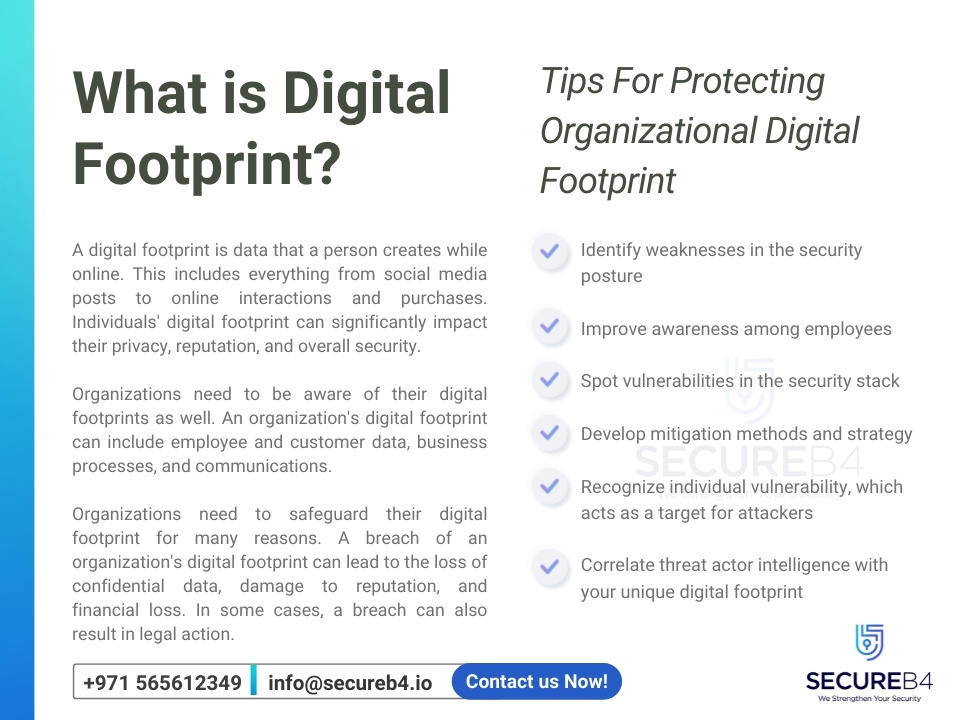 What is a Digital Footprint, and How to Protect it?