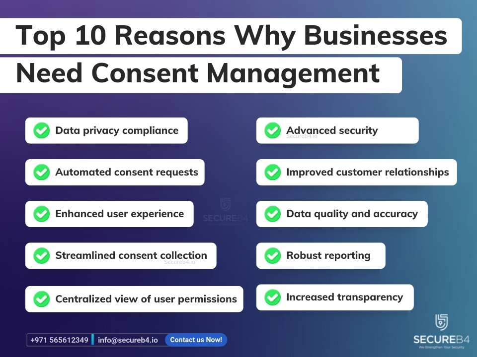 Consent Management Platforms: How It Helps Businesses Better Manage Customers’ Data