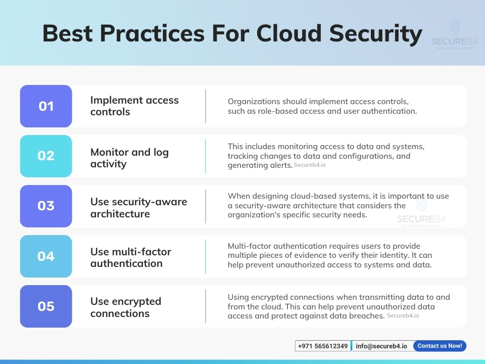 How To Ensure Security and Compliance in the Cloud: A Comprehensive Guide
